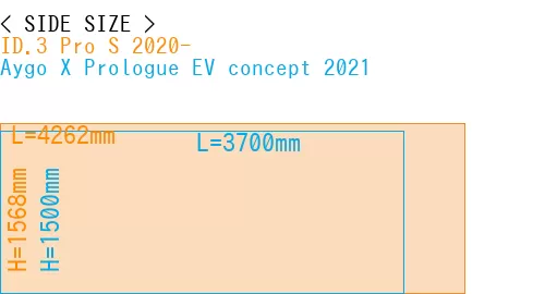 #ID.3 Pro S 2020- + Aygo X Prologue EV concept 2021